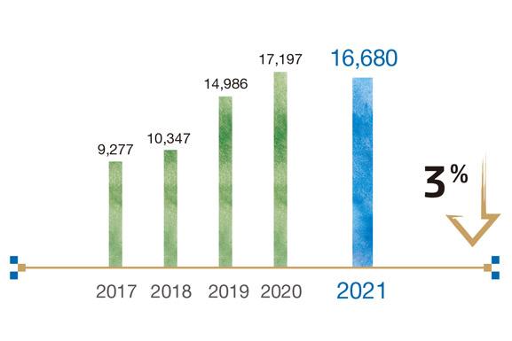 20220420092414_142491