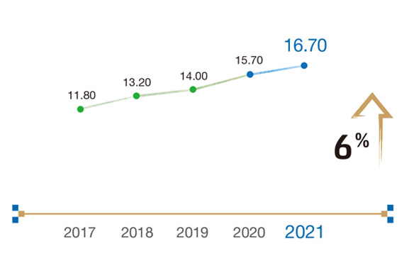 20220420092431_533073